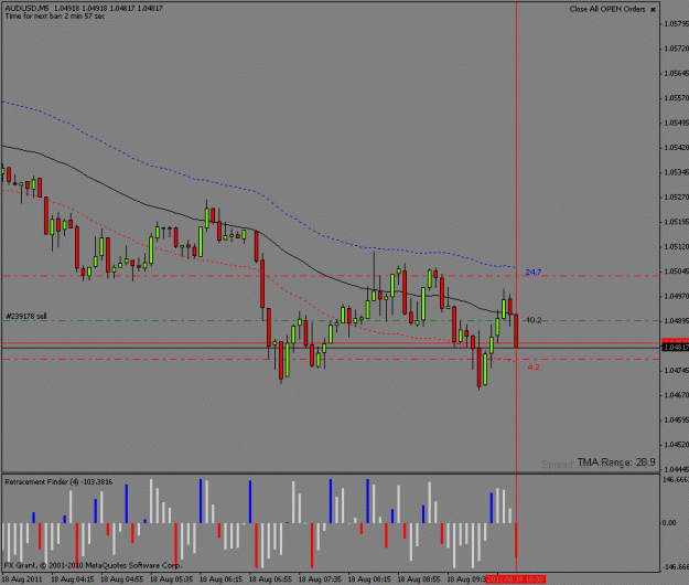 Click to Enlarge

Name: audusd_18aug.gif
Size: 18 KB