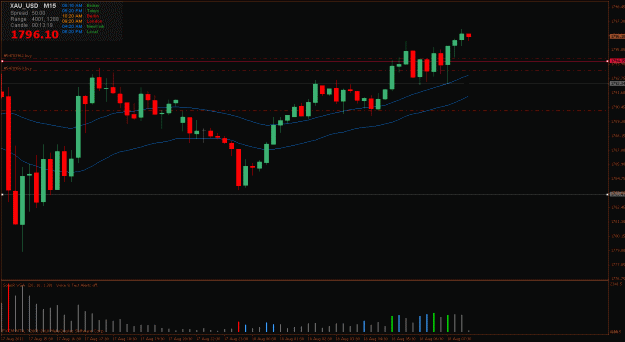 Click to Enlarge

Name: gold m15.gif
Size: 22 KB