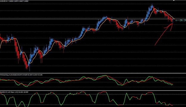 Click to Enlarge

Name: chart.JPG
Size: 154 KB