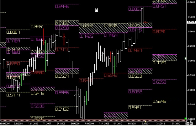 Click to Enlarge

Name: WWW.WTFOREX.COM01 Aug. 18, 2011 04.32.jpg
Size: 130 KB