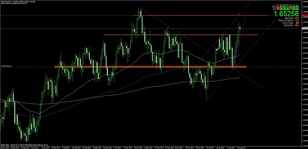 Click to Enlarge

Name: chart3.jpg
Size: 101 KB