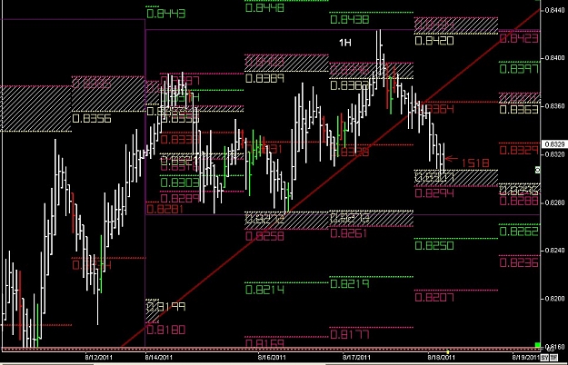 Click to Enlarge

Name: WWW.WTFOREX.COM06 Aug. 18, 2011 04.34.jpg
Size: 157 KB