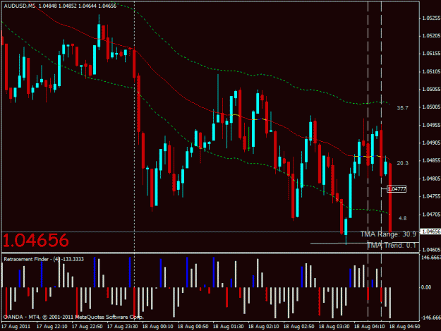 Click to Enlarge

Name: audusd short 02.gif
Size: 24 KB