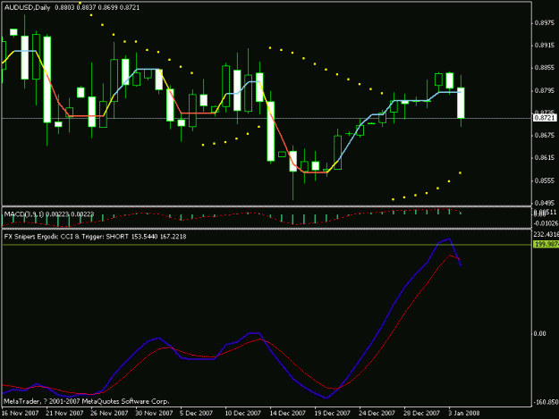 Click to Enlarge

Name: audusd_d1.gif
Size: 13 KB