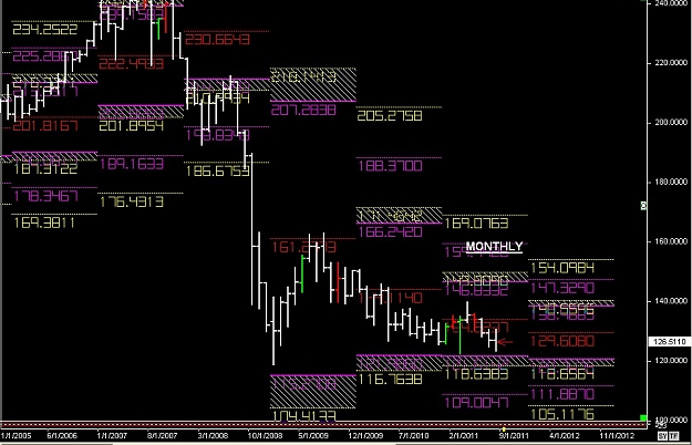 Click to Enlarge

Name: WWW.WTFOREX.COM08 Aug. 18, 2011 05.00.jpg
Size: 134 KB