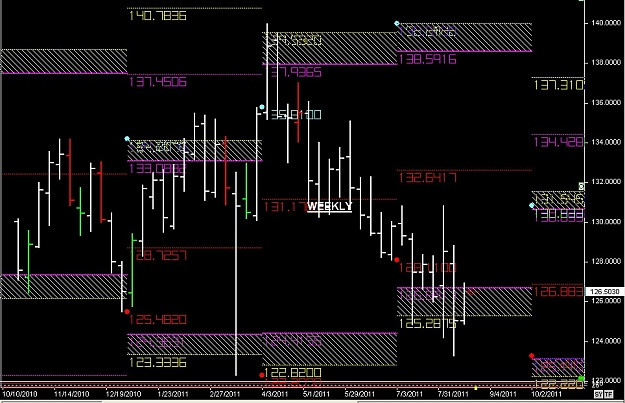 Click to Enlarge

Name: WWW.WTFOREX.COM09 Aug. 18, 2011 05.00.jpg
Size: 143 KB