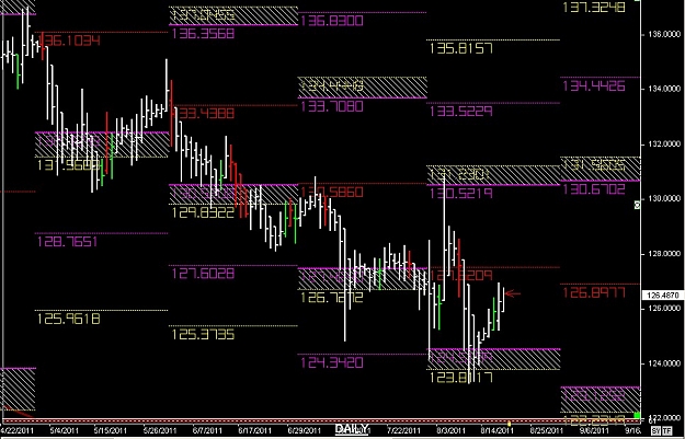 Click to Enlarge

Name: WWW.WTFOREX.COM10 Aug. 18, 2011 05.00.jpg
Size: 134 KB
