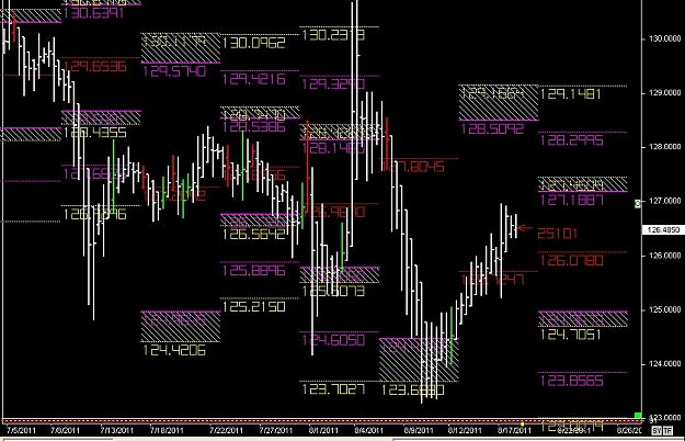 Click to Enlarge

Name: WWW.WTFOREX.COM11 Aug. 18, 2011 05.01.jpg
Size: 151 KB