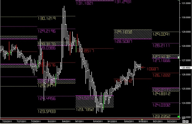 Click to Enlarge

Name: WWW.WTFOREX.COM12 Aug. 18, 2011 05.01.jpg
Size: 133 KB