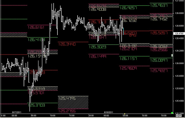 Click to Enlarge

Name: WWW.WTFOREX.COM14 Aug. 18, 2011 05.03.jpg
Size: 131 KB