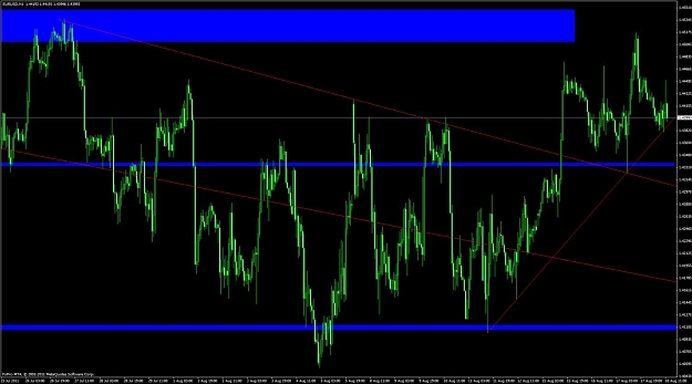 Click to Enlarge

Name: eurusd1h.jpg
Size: 112 KB