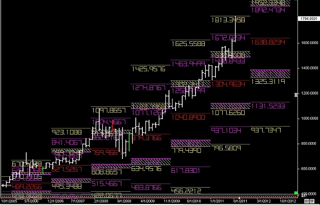 Click to Enlarge

Name: WWW.WTFOREX.COM15 Aug. 18, 2011 05.20.jpg
Size: 141 KB