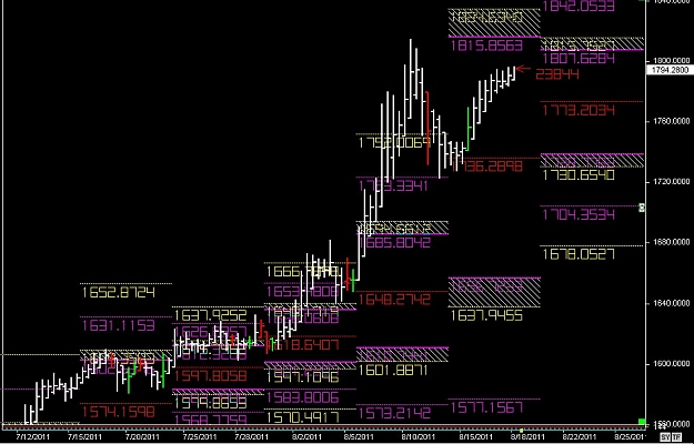 Click to Enlarge

Name: WWW.WTFOREX.COM18 Aug. 18, 2011 05.22.jpg
Size: 128 KB