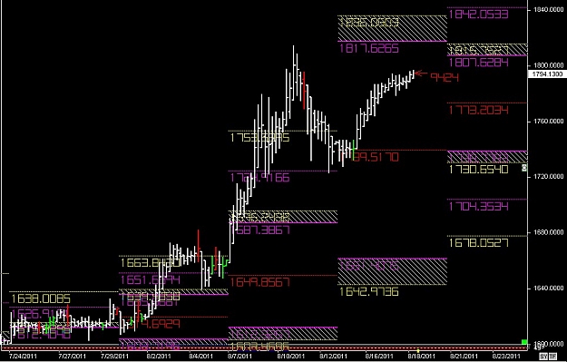 Click to Enlarge

Name: WWW.WTFOREX.COM19 Aug. 18, 2011 05.22.jpg
Size: 116 KB