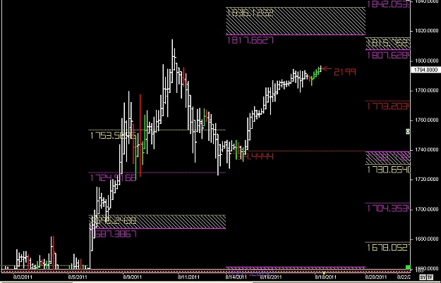 Click to Enlarge

Name: WWW.WTFOREX.COM20 Aug. 18, 2011 05.23.jpg
Size: 100 KB