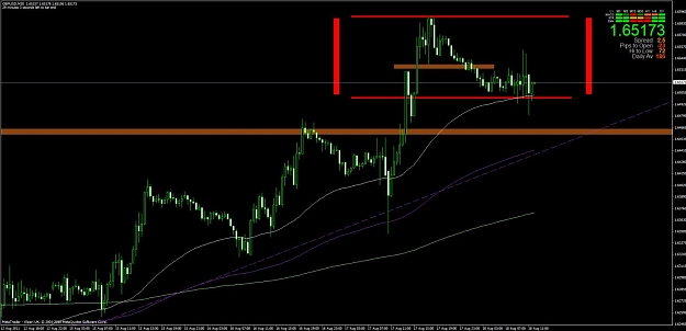 Click to Enlarge

Name: chart3.jpg
Size: 90 KB