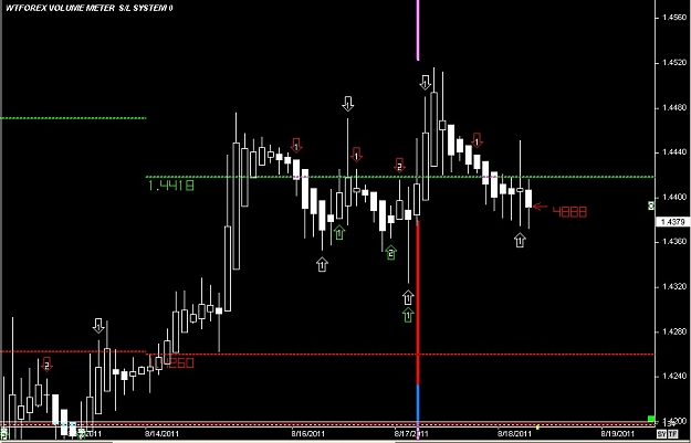 Click to Enlarge

Name: WWW.WTFOREX.COM23 Aug. 18, 2011 06.38.jpg
Size: 73 KB