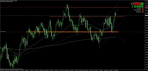Click to Enlarge

Name: chart3.jpg
Size: 101 KB