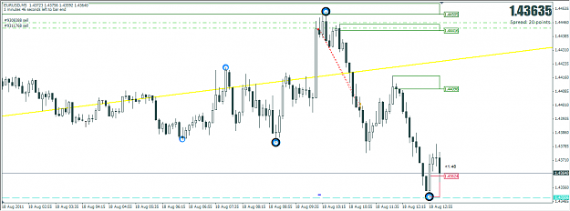 Click to Enlarge

Name: 18_08_EURUSD_xxpips.png
Size: 28 KB