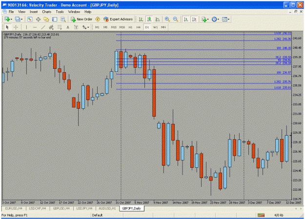 Click to Enlarge

Name: chart.gif
Size: 33 KB