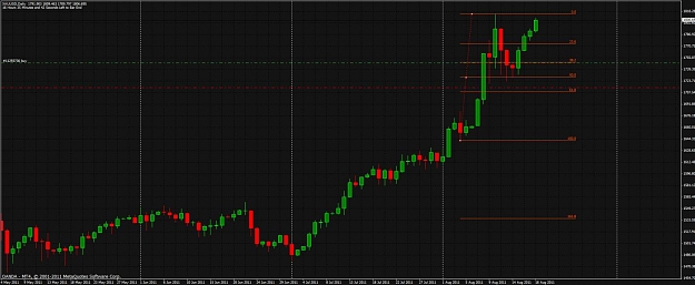 Click to Enlarge

Name: xauusd daily  18082011.jpg
Size: 92 KB