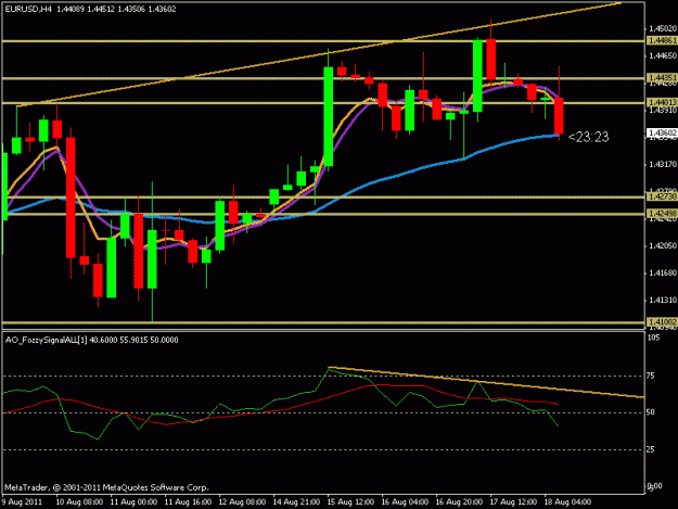 Click to Enlarge

Name: eurusd.gif
Size: 14 KB