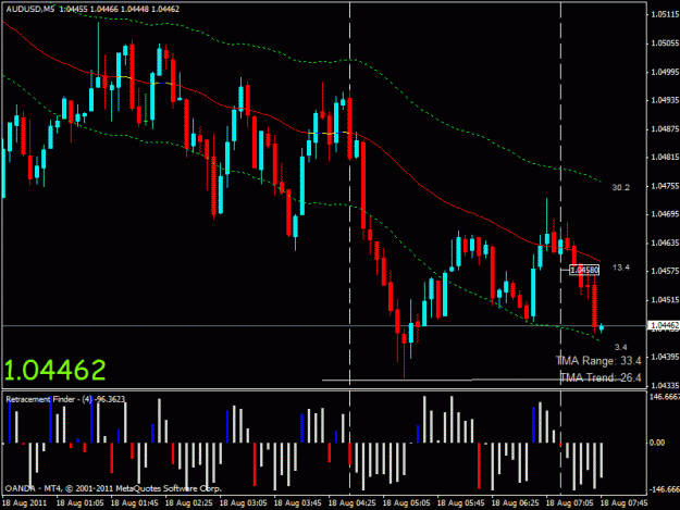 Click to Enlarge

Name: audusd short 02.gif
Size: 24 KB
