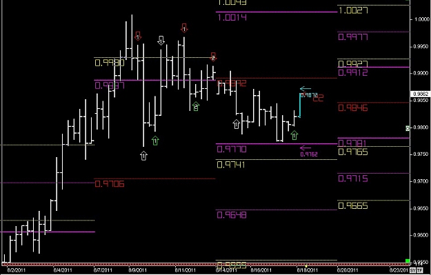 Click to Enlarge

Name: WWW.WTFOREX.COM32 Aug. 18, 2011 07.59.jpg
Size: 89 KB