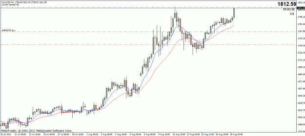 Click to Enlarge

Name: gold 16-8 long 04b.gif
Size: 20 KB