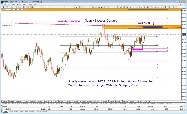Click to Enlarge

Name: 08.18.11 gbpusd.jpg
Size: 179 KB
