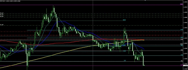 Click to Enlarge

Name: Current trade update.jpg
Size: 125 KB