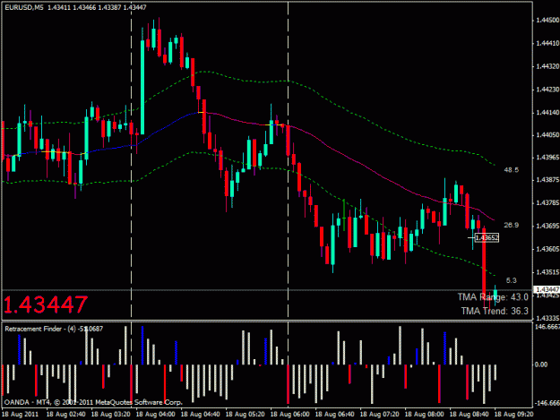 Click to Enlarge

Name: eurusd short.gif
Size: 23 KB