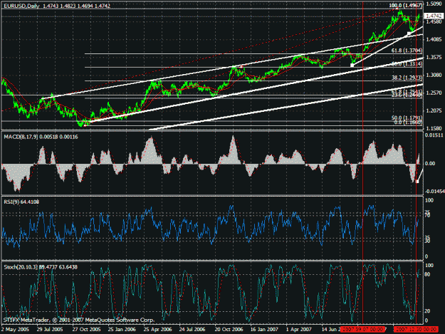 Click to Enlarge

Name: eurusd.gif
Size: 38 KB