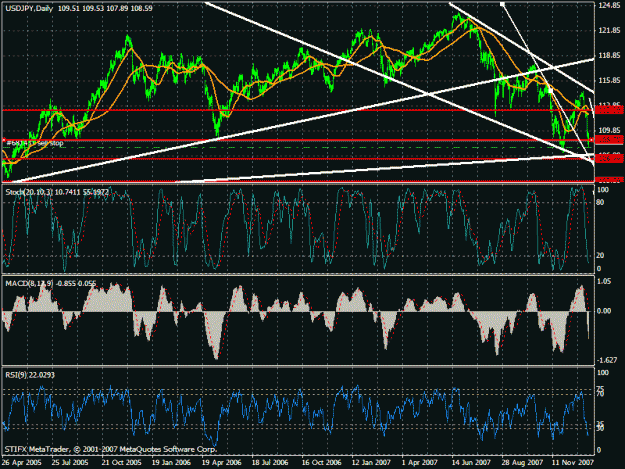 Click to Enlarge

Name: usdjpy2.gif
Size: 38 KB
