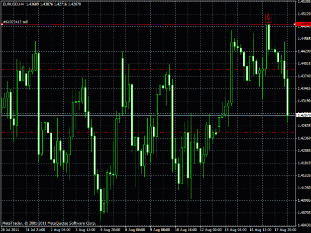 Click to Enlarge

Name: eurusd.gif
Size: 28 KB
