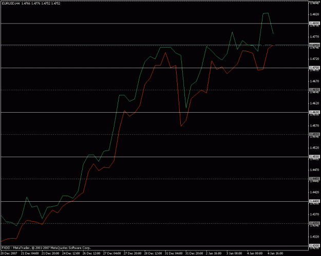 Click to Enlarge

Name: eurusd 4hr010408.gif
Size: 13 KB