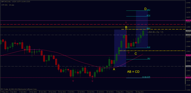 Click to Enlarge

Name: gbpcad4.gif
Size: 18 KB