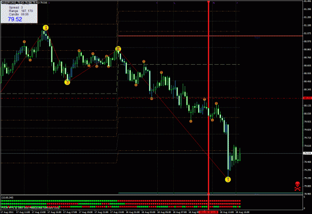 Click to Enlarge

Name: audjpy.gif
Size: 37 KB