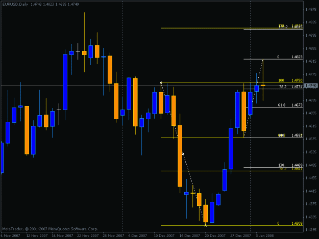 Click to Enlarge

Name: euro daily fib confluence.gif
Size: 14 KB