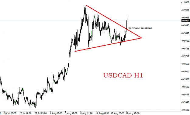 Click to Enlarge

Name: ucad.png
Size: 24 KB