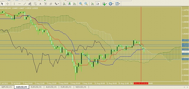 Click to Enlarge

Name: [AUDUSD,H4]_2011-08-18_10-49-22.jpg
Size: 79 KB