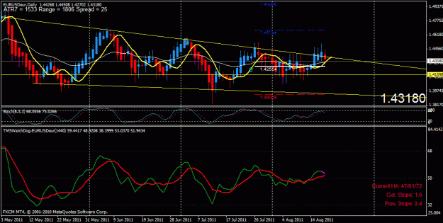 Click to Enlarge

Name: 02 - eurusd.gif
Size: 24 KB