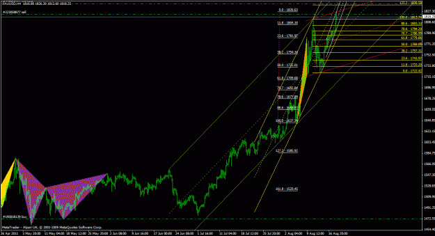 Click to Enlarge

Name: gold4h_01.gif
Size: 30 KB