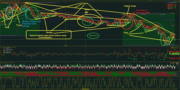 Click to Enlarge

Name: Trend.jpg
Size: 215 KB