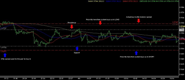 Click to Enlarge

Name: GBP_USD_1.JPG
Size: 73 KB
