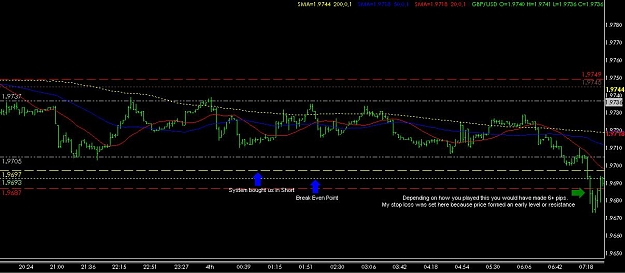 Click to Enlarge

Name: GBP_USD_1a.JPG
Size: 83 KB