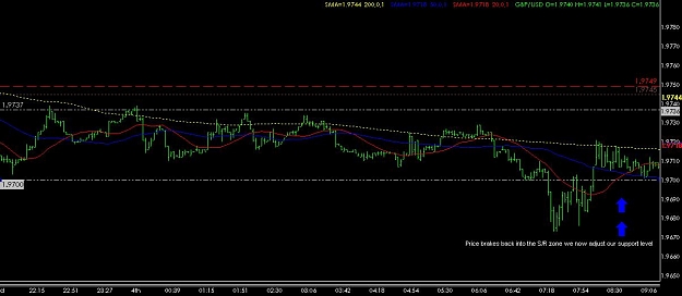 Click to Enlarge

Name: GBP_USD_1b.JPG
Size: 68 KB