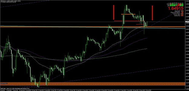 Click to Enlarge

Name: chart3.jpg
Size: 103 KB