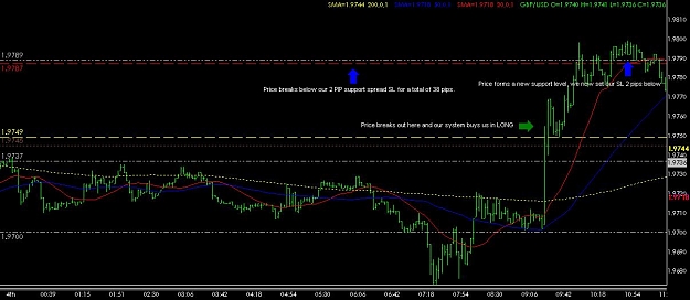 Click to Enlarge

Name: GBP_USD_1c.JPG
Size: 80 KB