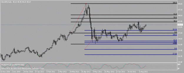 Click to Enlarge

Name: chart8.gif
Size: 11 KB